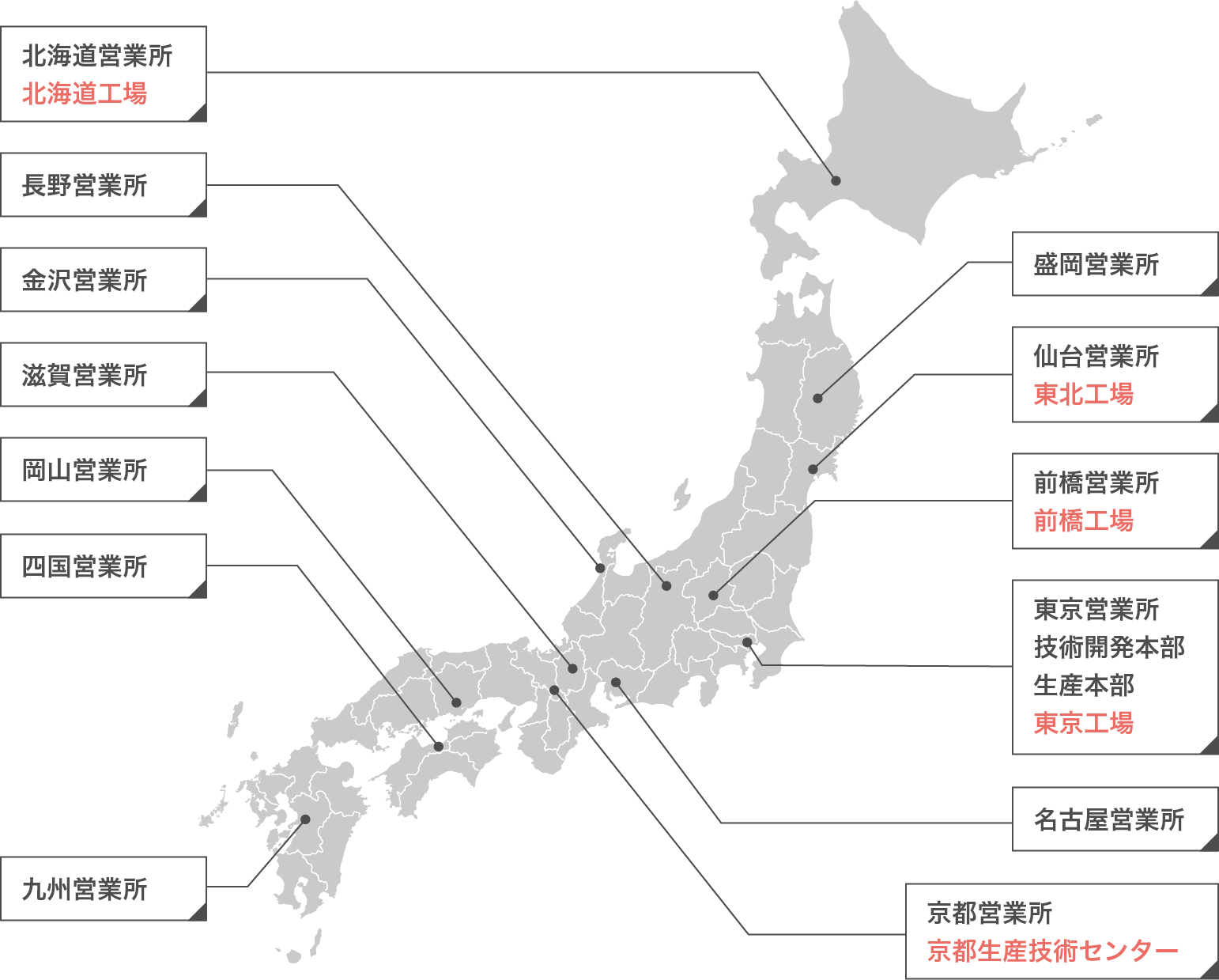 事業所案内 明和ゴム工業株式会社